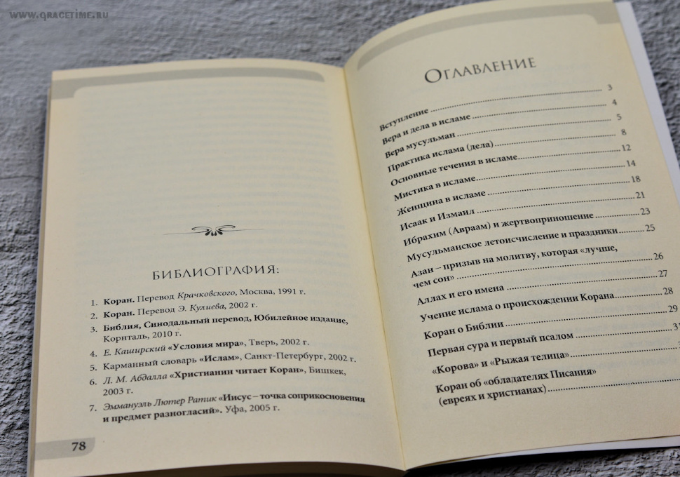 БЕСЕДЫ ОБ ИСЛАМЕ. Ширинай Досова