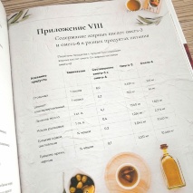 ДЕПРЕССИЯ: Как ее победить. Недли Нил