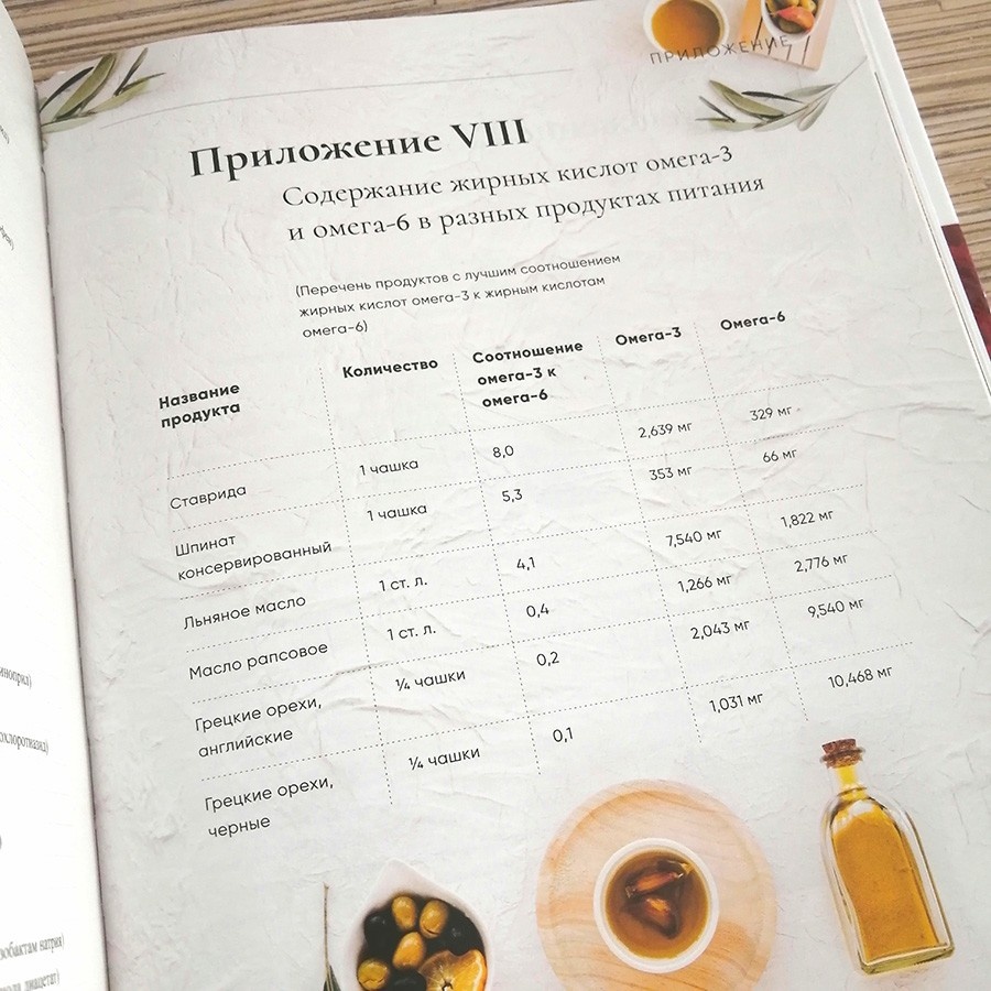 ДЕПРЕССИЯ: Как ее победить. Недли Нил