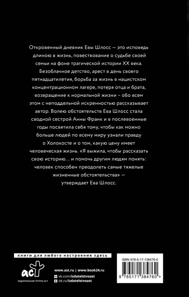 ПОСЛЕ АУШВИЦА. Ева Шлосс