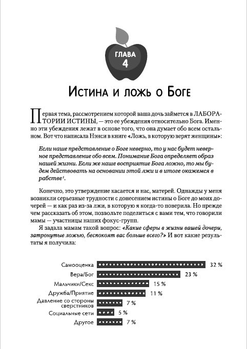 ЛОЖЬ, В КОТОРУЮ ВЕРЯТ ДЕВОЧКИ, И ИСТИНА, КОТОРАЯ ОСВОБОЖАЕТ. Путеводитель для мам. Данна Греш