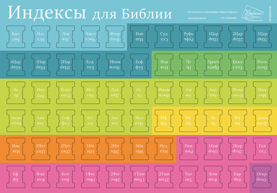 ИНДЕКСЫ ДЛЯ БИБЛИИ. Расцветка 1