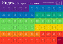 ИНДЕКСЫ ДЛЯ БИБЛИИ. Расцветка 2