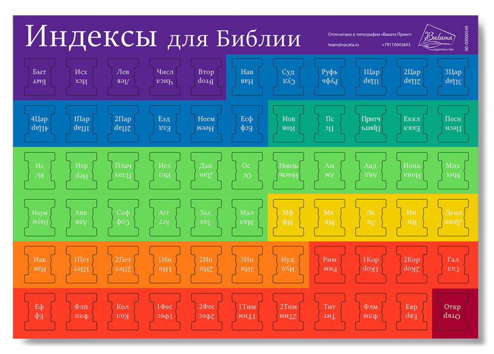ИНДЕКСЫ ДЛЯ БИБЛИИ. Расцветка 2