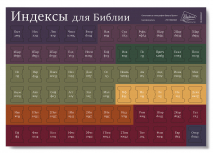 ИНДЕКСЫ ДЛЯ БИБЛИИ. Расцветка 3