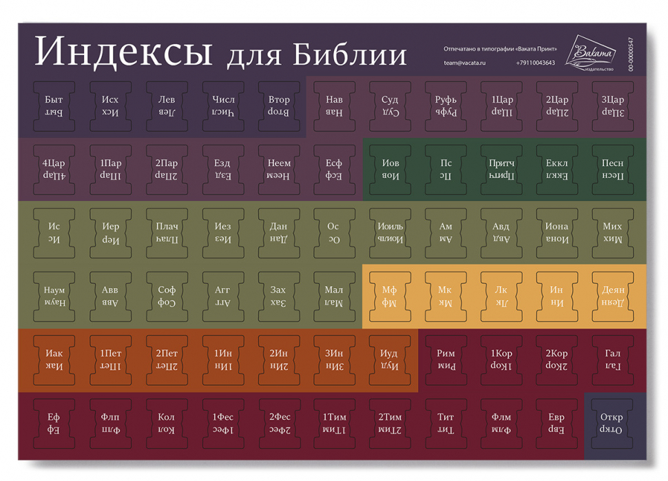 ИНДЕКСЫ ДЛЯ БИБЛИИ. Расцветка 3
