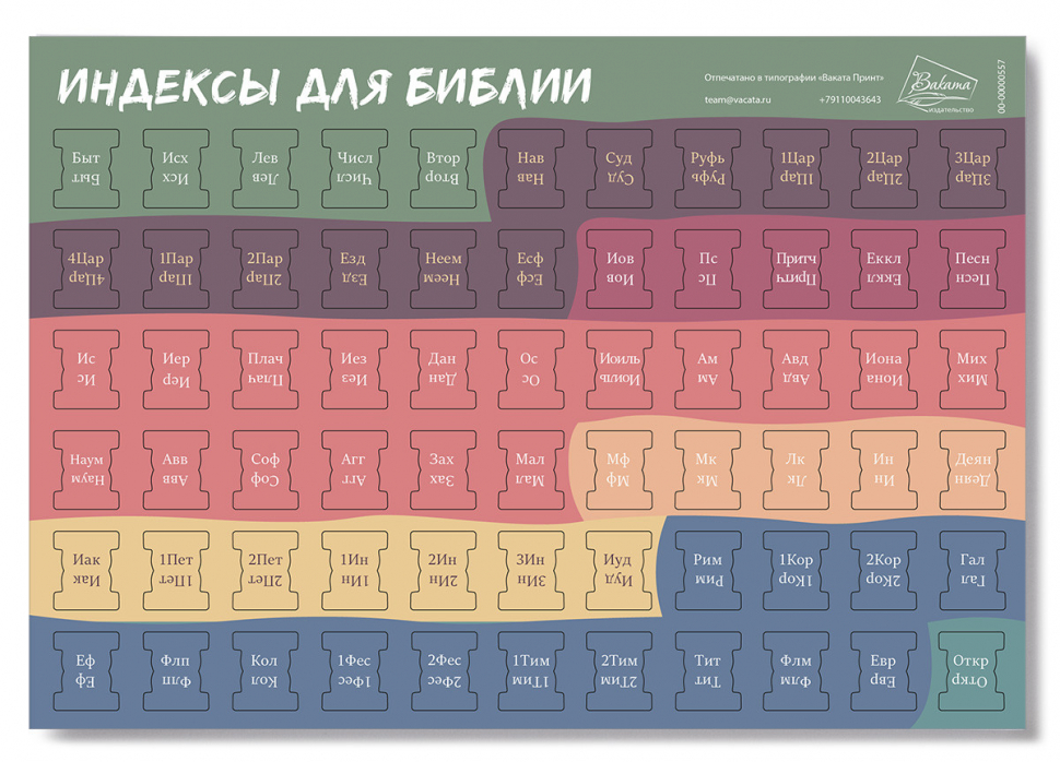 ИНДЕКСЫ ДЛЯ БИБЛИИ. Расцветка 4