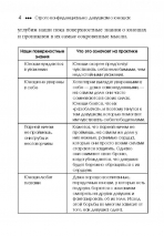 СТРОГО КОНФИДЕНЦИАЛЬНО: Девушкам о юношах. Джефф Фельдан