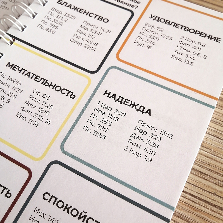 МОЛИТВЕННЫЙ ПЛАННЕР