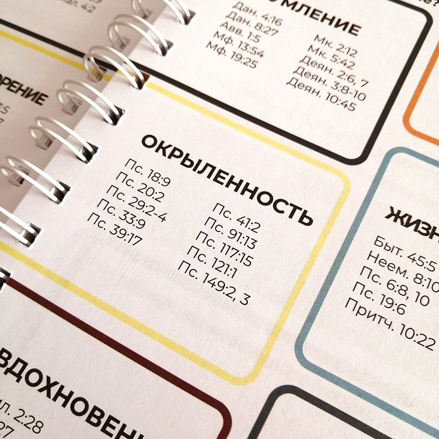 МОЛИТВЕННЫЙ ПЛАННЕР
