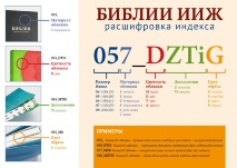 БИБЛИЯ КАНОНИЧЕСКАЯ 055 MZG Зеленый, термовинил (Италия), молния, золотой обрез, закладка /135х210/