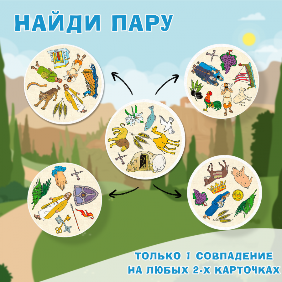 Настольная игра &quot;БИББЛЬ&quot;. Новый Завет